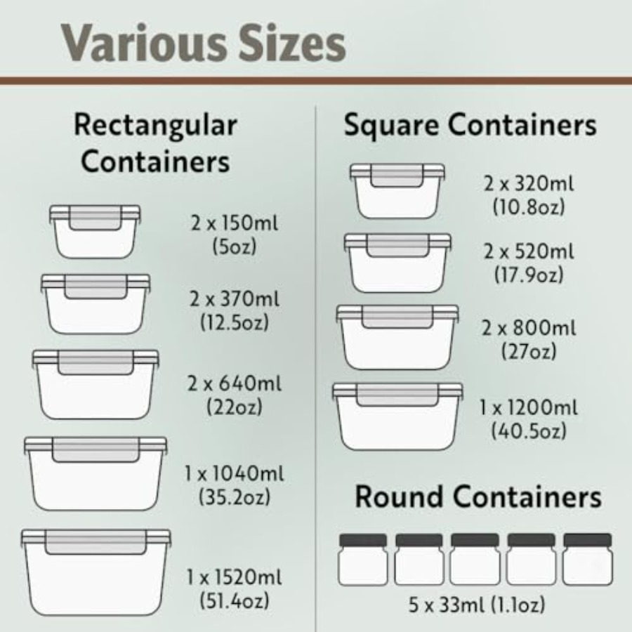 40pc Set Glass Food Storage Co - огляд і ціна Food Storage Stackable Containers