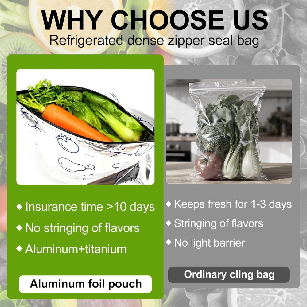 30 Pcs Reusable Mylar Bags for - огляд і ціна Food Storage For Long Term