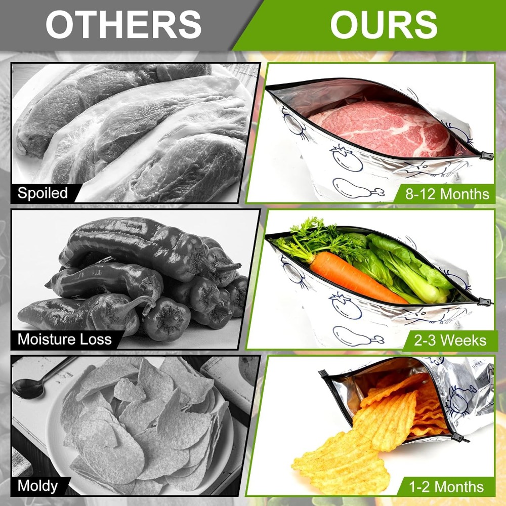 30 Pcs Reusable Mylar Bags for - огляд і ціна Food Storage For Long Term