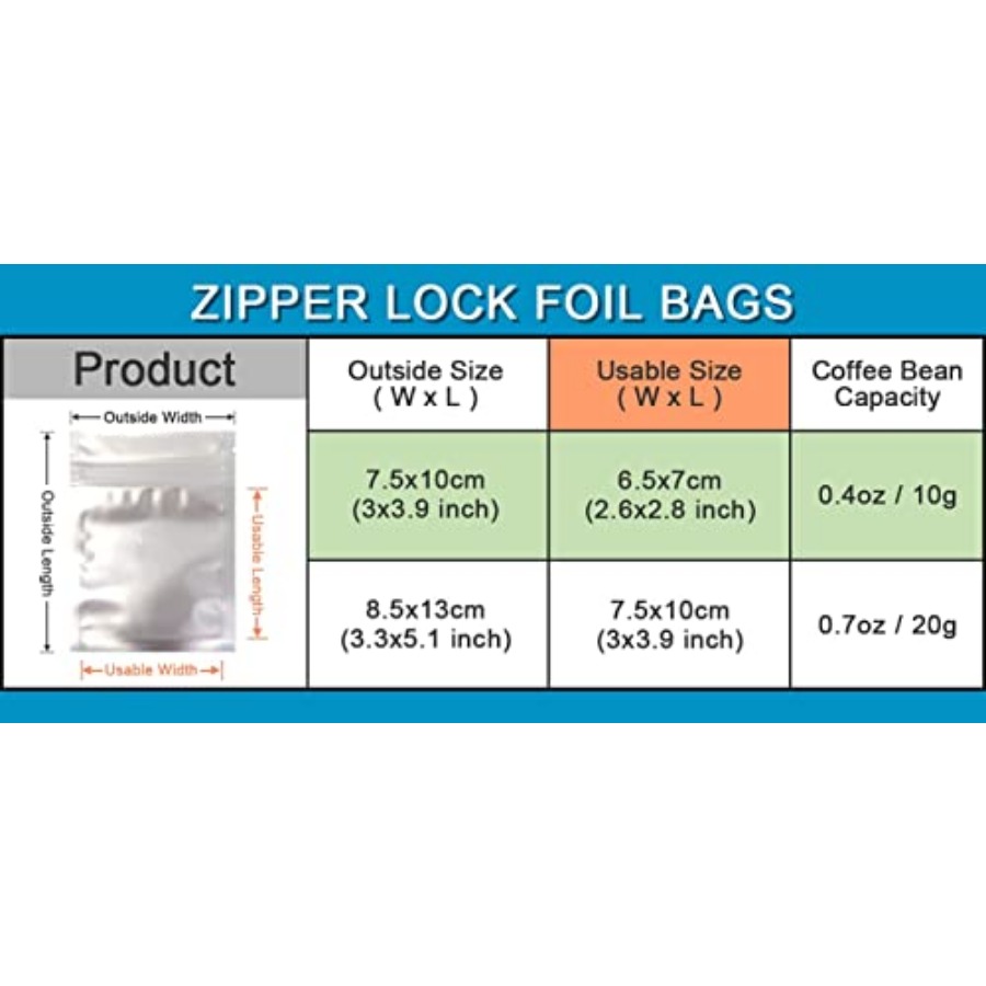 00 Pcs Mylar Bag Food Storage  - огляд і ціна Food Storage Plastic Bag